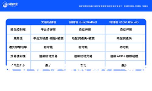 揭开英国加密货币诈骗的面纱：如何识别与防范